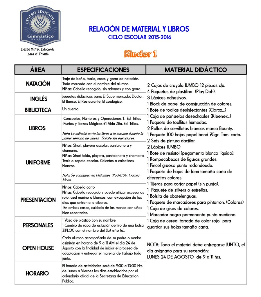 LISTA DE MATERIALES KINDER 1