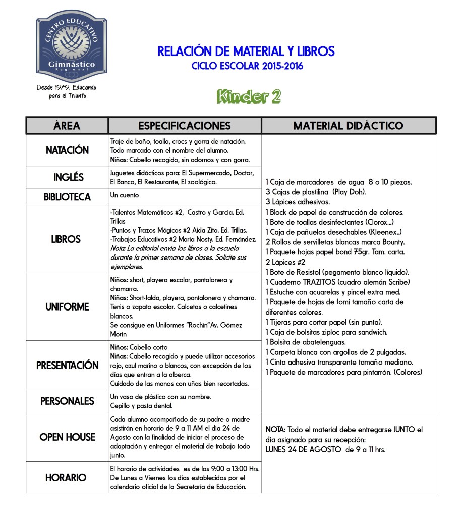 LISTA DE MATERIALES KINDER 2